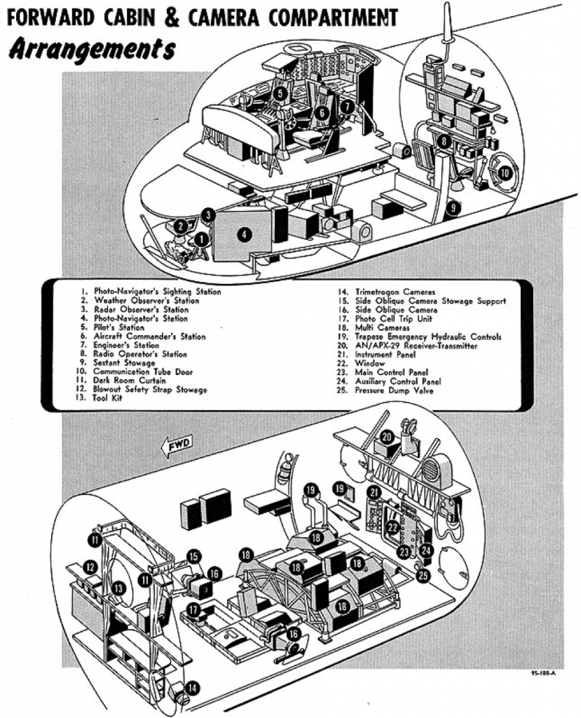 Diagram of the cockpit of a RB-36D. 